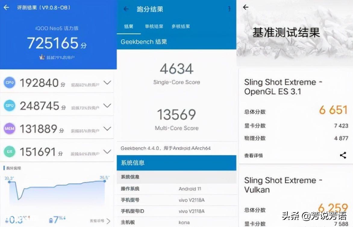 懂行的人建议买neo5活力版吗（实际体验建议买入手吗）-图片2