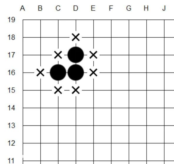 围棋入门知识教程(下围棋的基础知识新手3分钟学会)-图片4