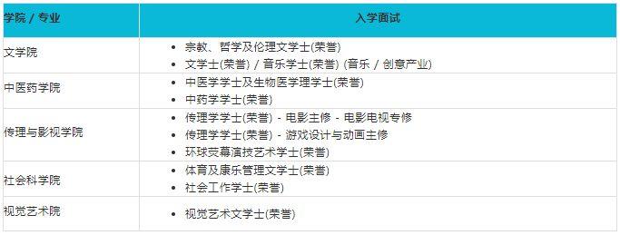 hkbu是哪个学校(香港浸会大学的本科招生计划)-图片5