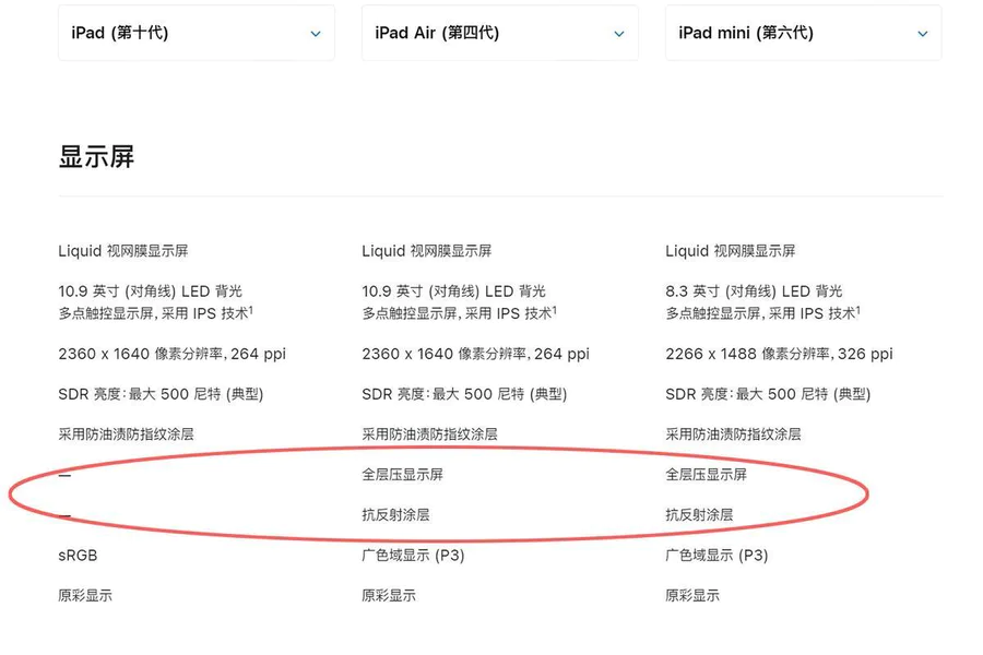 现在ipad出到几代了(iPad第十代型登场)-图片3