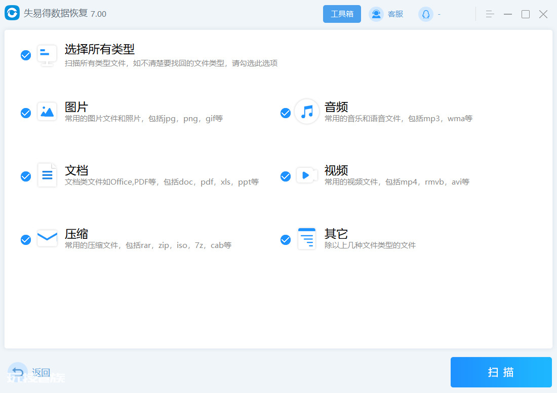 u盘格式化是什么意思(u盘格式化操作后还能用吗)-图片3