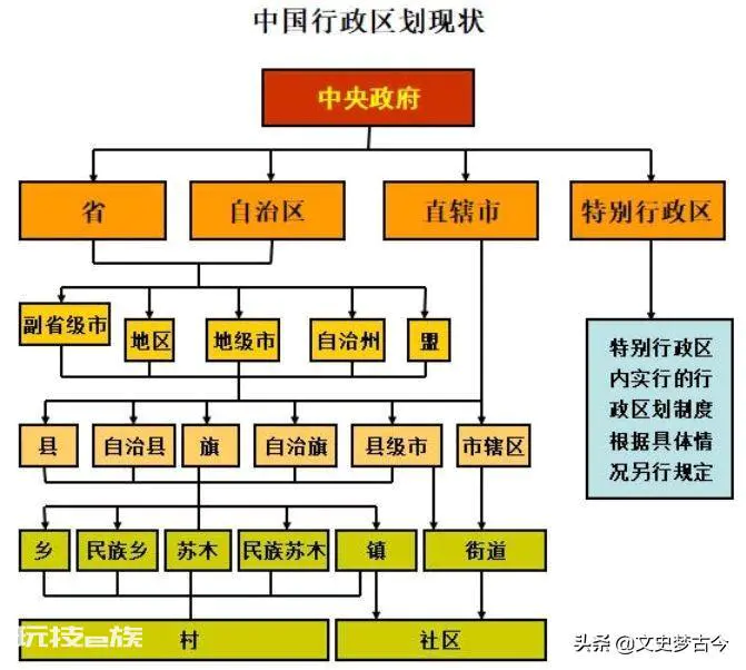 兰考县属于哪个省哪个市(河南省开封市兰考县级别高)-图片4