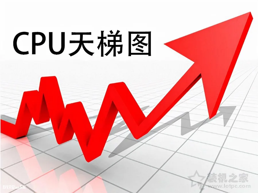 笔记本电脑处理器哪种好一点(笔记本CPU性能排行榜)-图片1