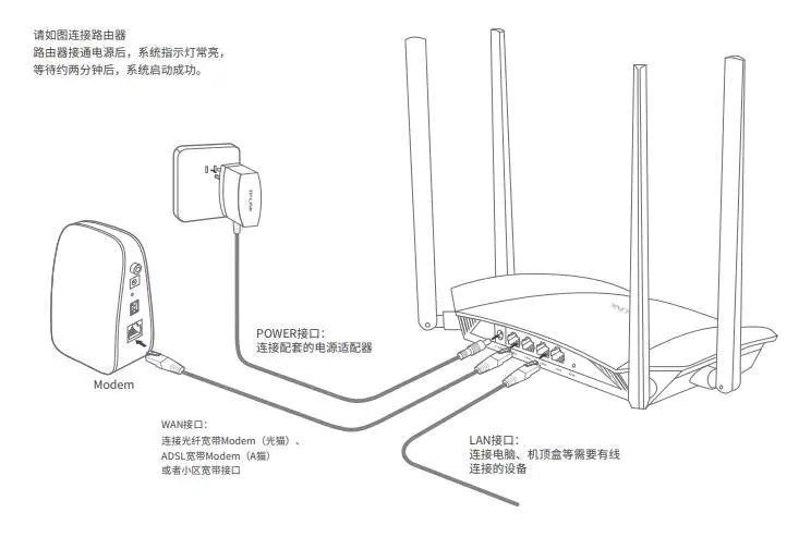 路由器恢复出厂设置后无法上网怎么办(重新设置恢复网络)-图片1