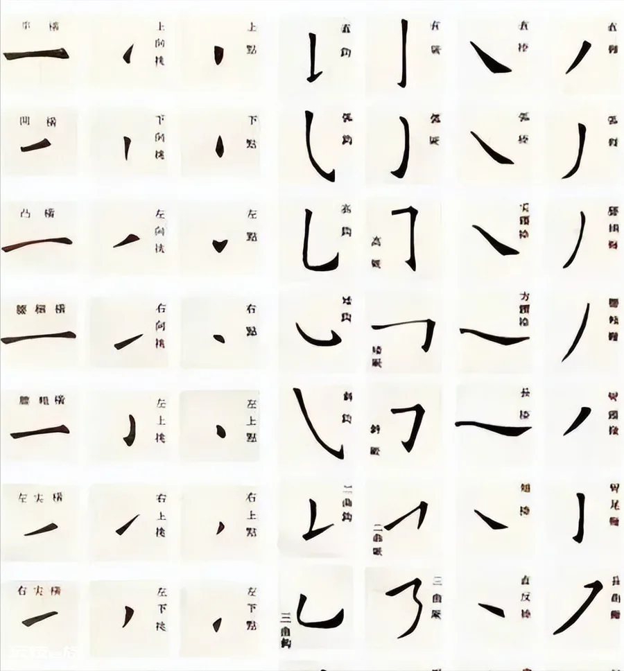 怎样才能写一手漂亮的好字(硬笔书法基础入门教程)-图片1
