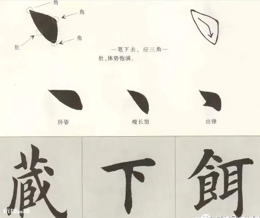 怎样才能写一手漂亮的好字(硬笔书法基础入门教程)-图片2