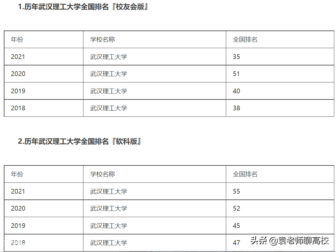 南京理工大学占地面积(南京理工大学在211中的档次)-图片8