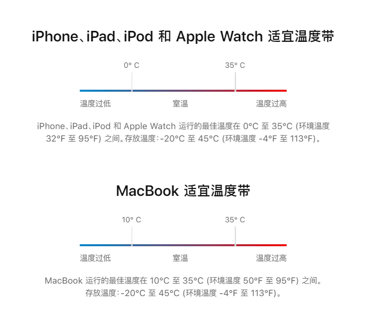 为什么苹果13充电手机发烫(充电发热很烫是什么原因)-图片2