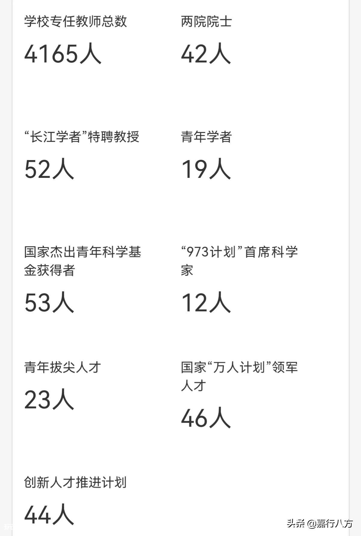 黑龙江的大学排名及分数线(黑龙江的大学排行一览表)-图片3