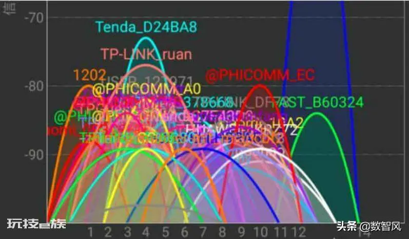 wifi不可上网什么原因(连接wifi上不了网怎么回事)-图片4