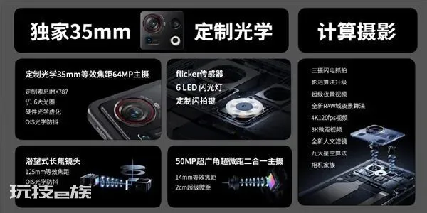 努比亚z40pro参数配置(不同配置的售价分别是多少)-图片3