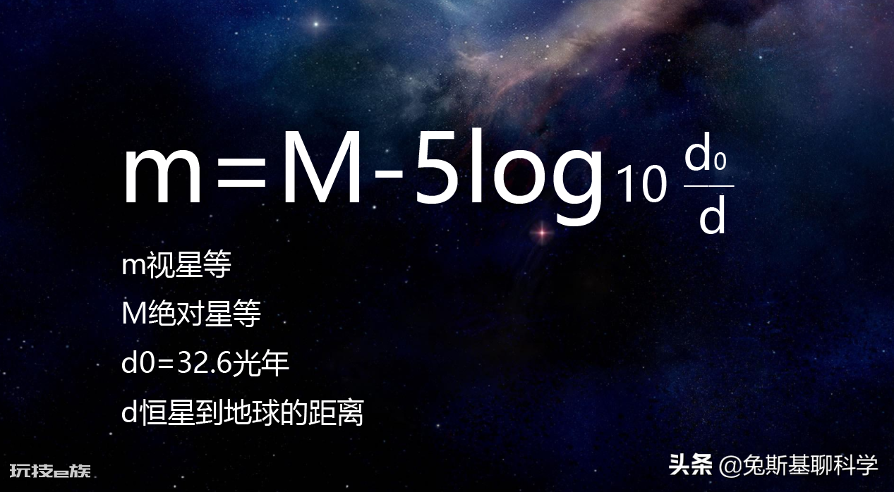 最亮的恒星是哪颗行星（宇宙中已知最亮的恒星）-图片6