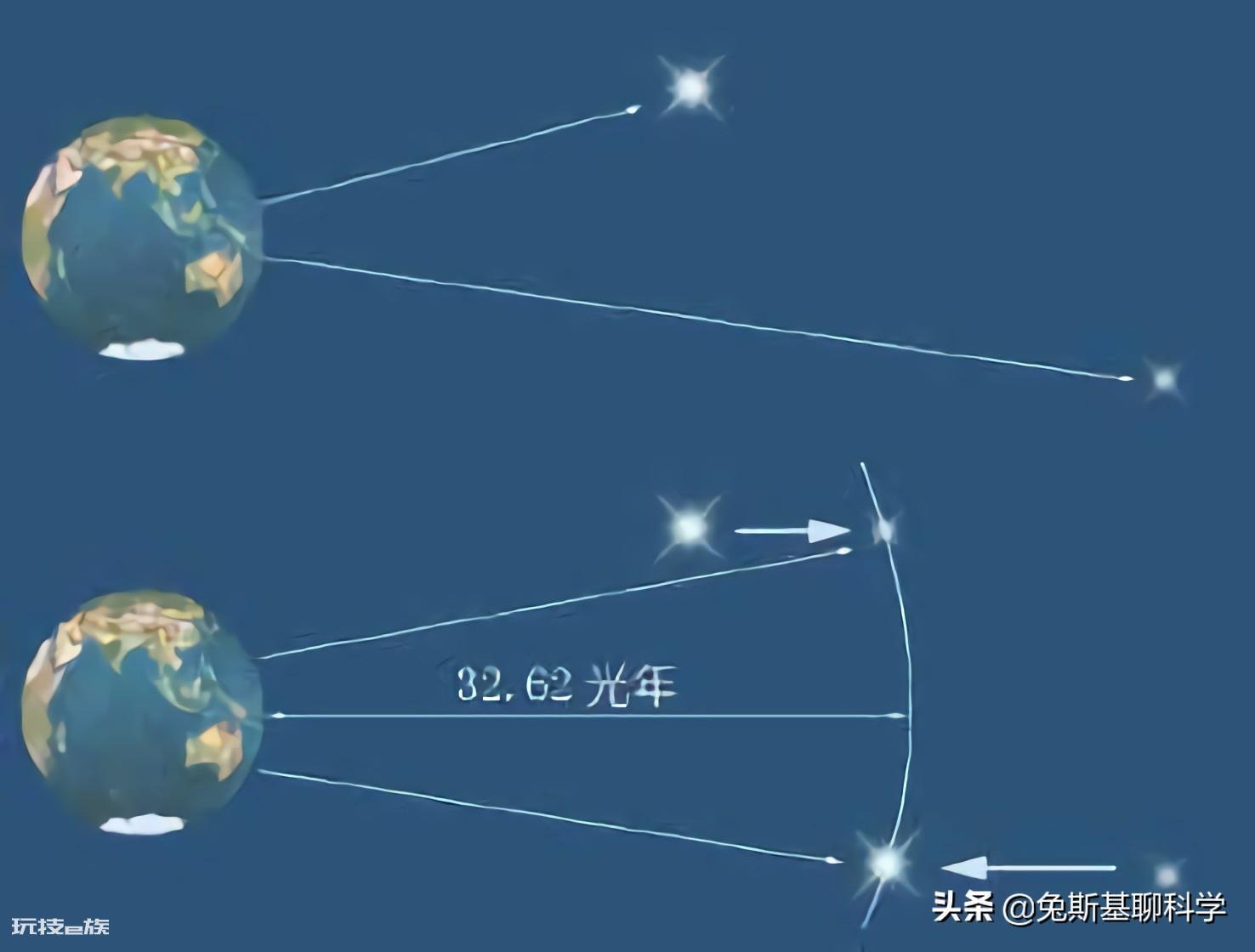 最亮的恒星是哪颗行星（宇宙中已知最亮的恒星）-图片5