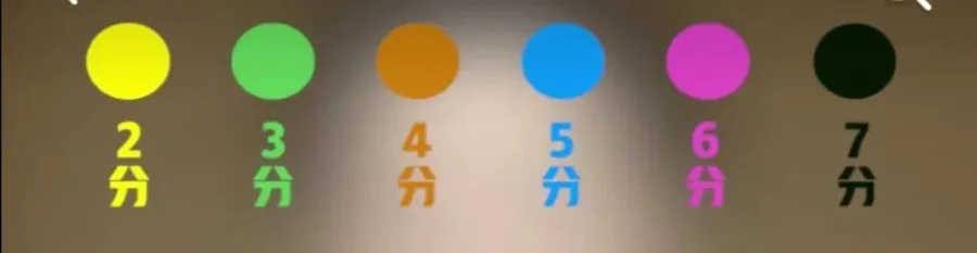 斯诺克台球红色有几个球(斯诺克的规则讲解)-图片3