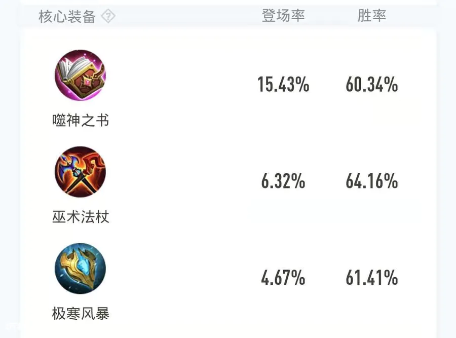 芈月怎么玩连招技巧图解(王者荣耀芈月连招技巧教学)-图片9