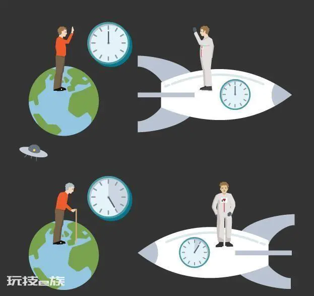 人类能去仙女星系吗(驾驶飞船去仙女座要多久时间)-图片12