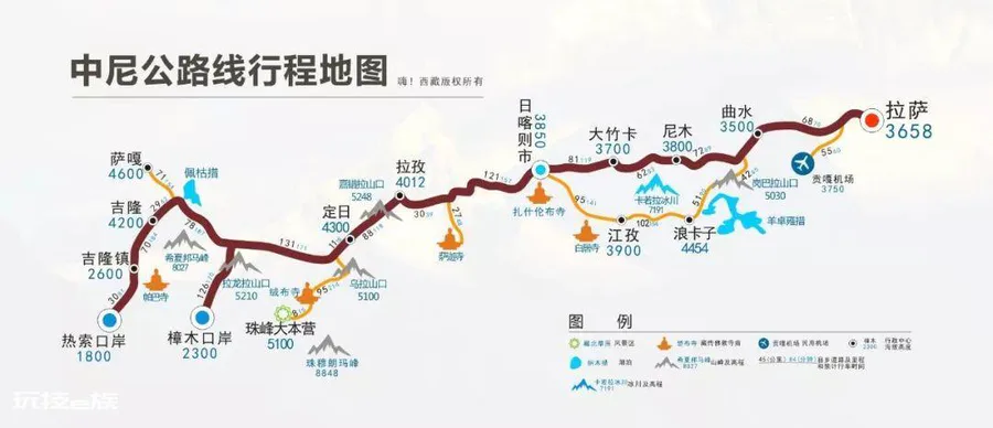 尼泊尔人口面积各是多少(尼泊尔地理位置及特色介绍)-图片5