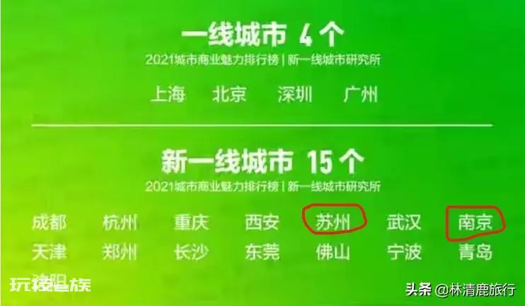 南京几线城市啊(江苏省各个城市的划分排名情况)-图片2