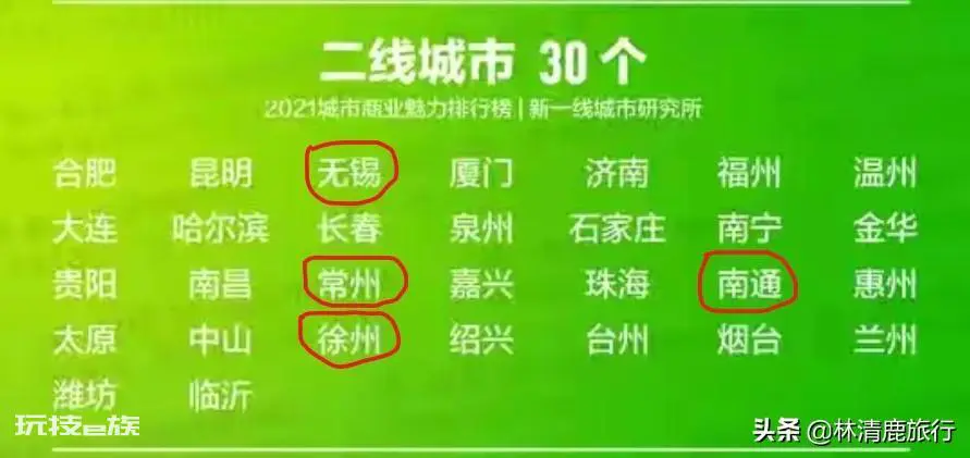 南京几线城市啊(江苏省各个城市的划分排名情况)-图片5