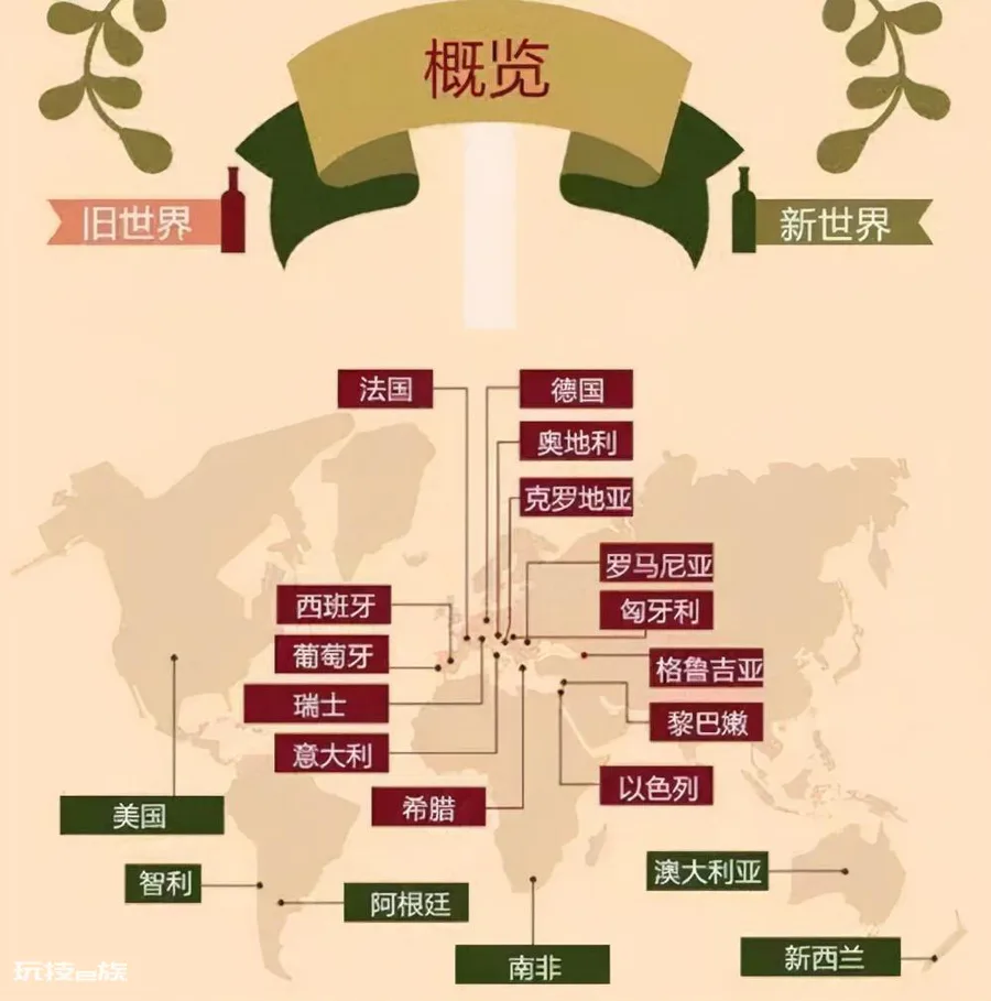 世界三大古酒分别是什么(盘点世界三大古老酒类)-图片4