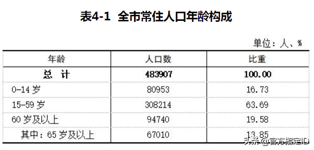 恩平属于广东哪个市(江门市下辖恩平各镇街人口一览)-图片2