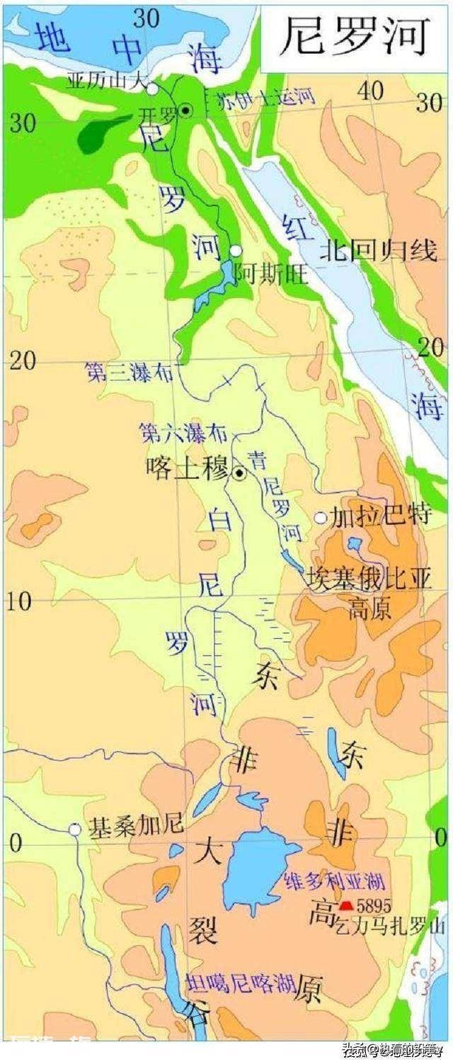 非洲最长的河流是什么河(非洲尼罗河发源于哪里)-图片2