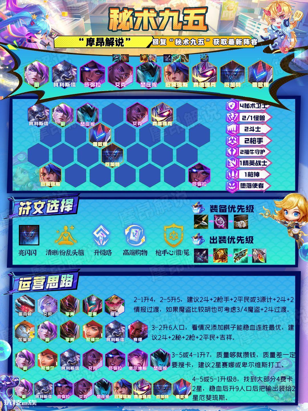 云顶之弈最新阵容排行榜(其中贾克斯怪兽归来)-图片10