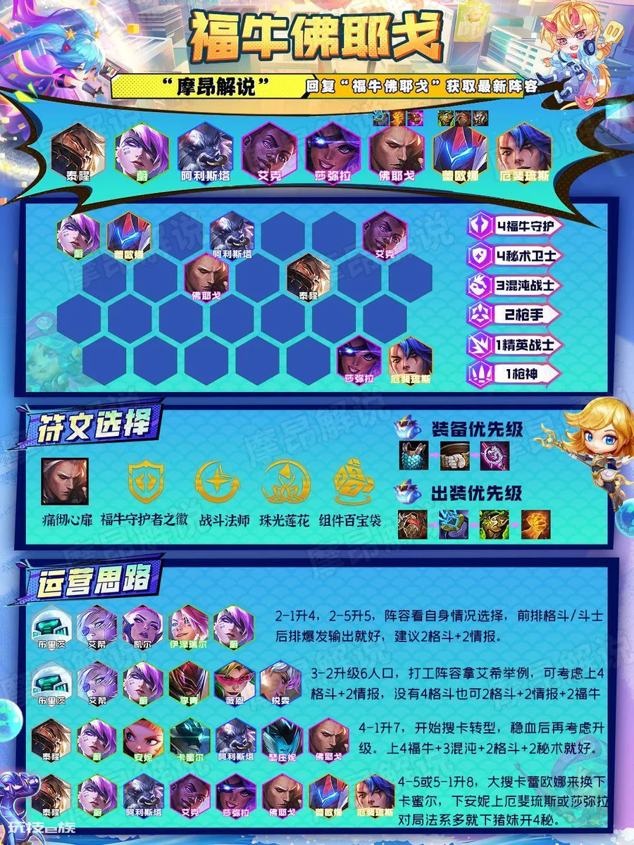 云顶之弈最新阵容排行榜(其中贾克斯怪兽归来)-图片11
