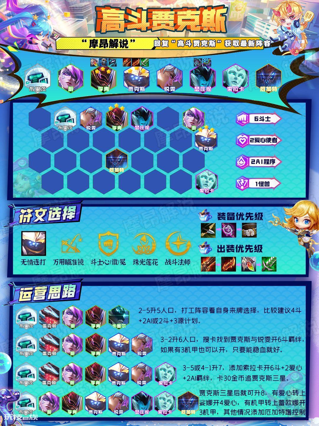 云顶之弈最新阵容排行榜(其中贾克斯怪兽归来)-图片12