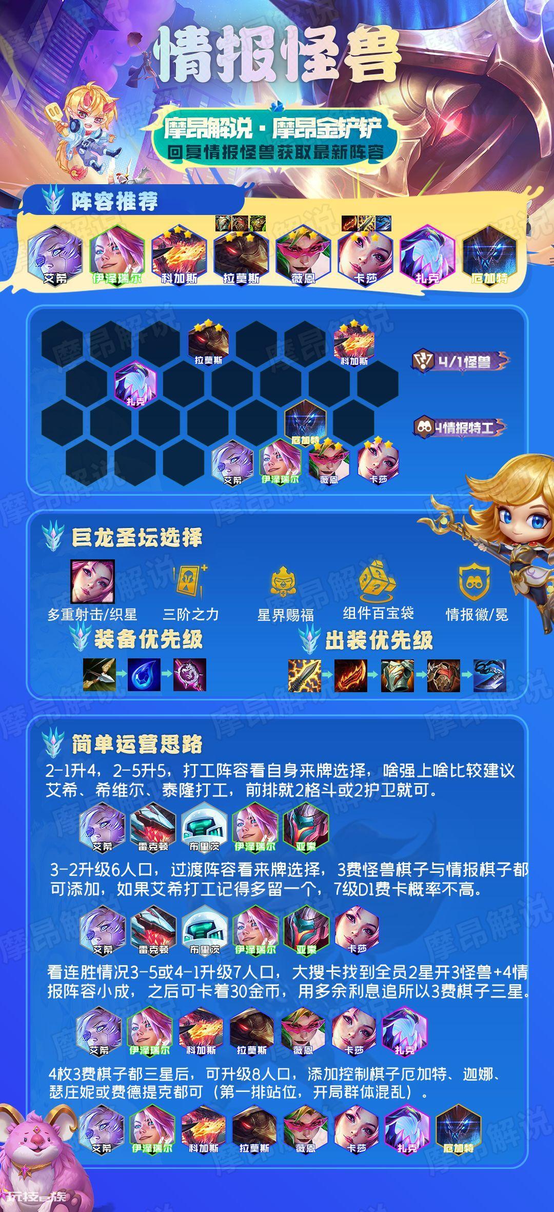 云顶之弈最新阵容排行榜(其中贾克斯怪兽归来)-图片13