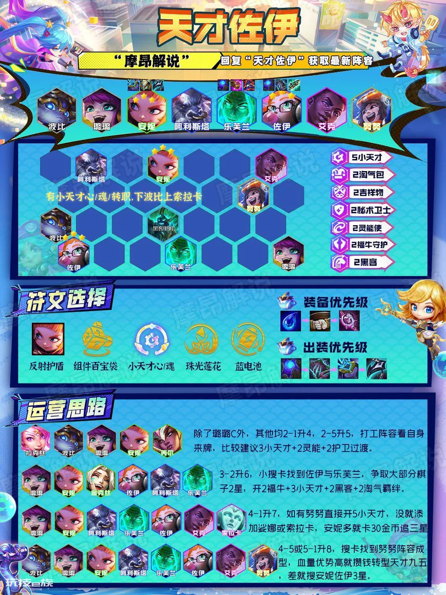 云顶之弈最新阵容排行榜(其中贾克斯怪兽归来)-图片14