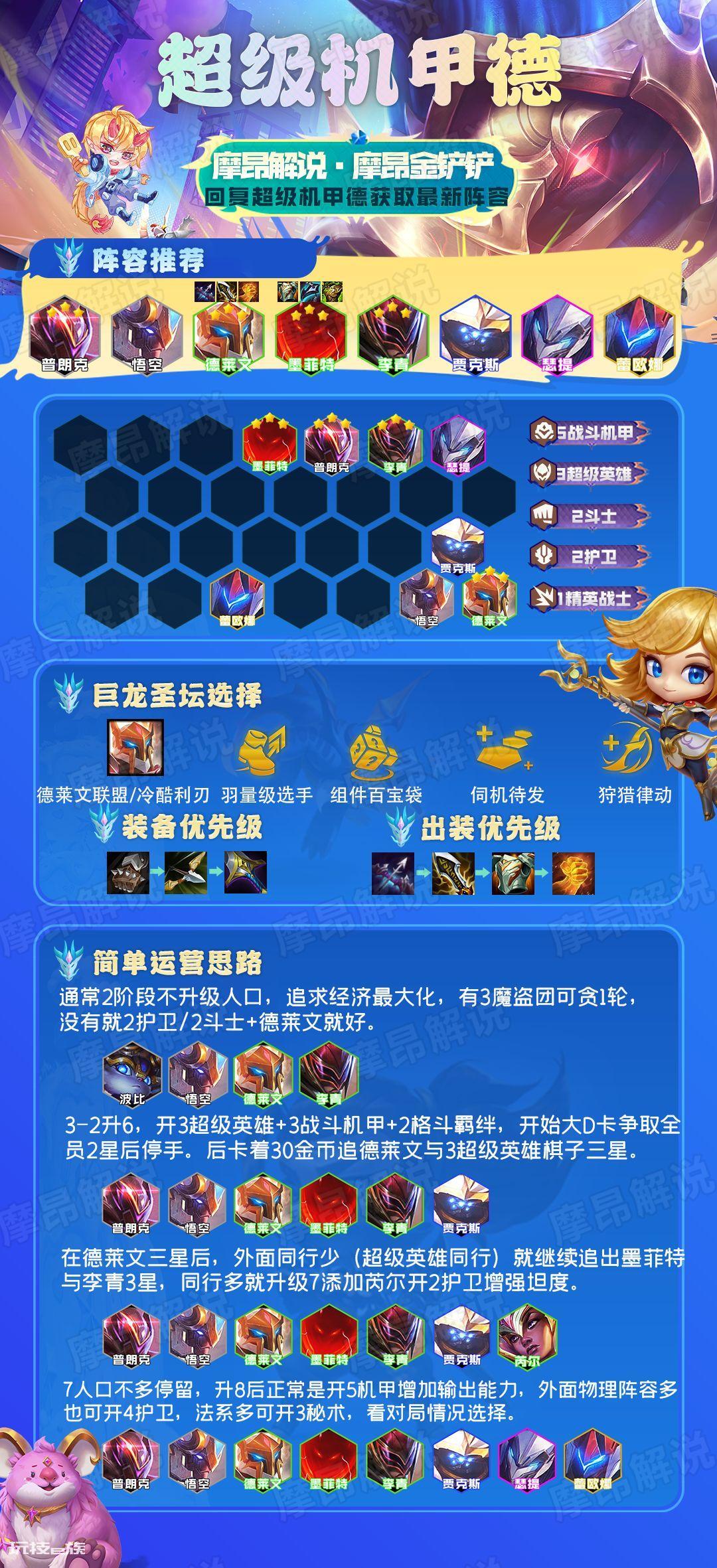 云顶之弈最新阵容排行榜(其中贾克斯怪兽归来)-图片15