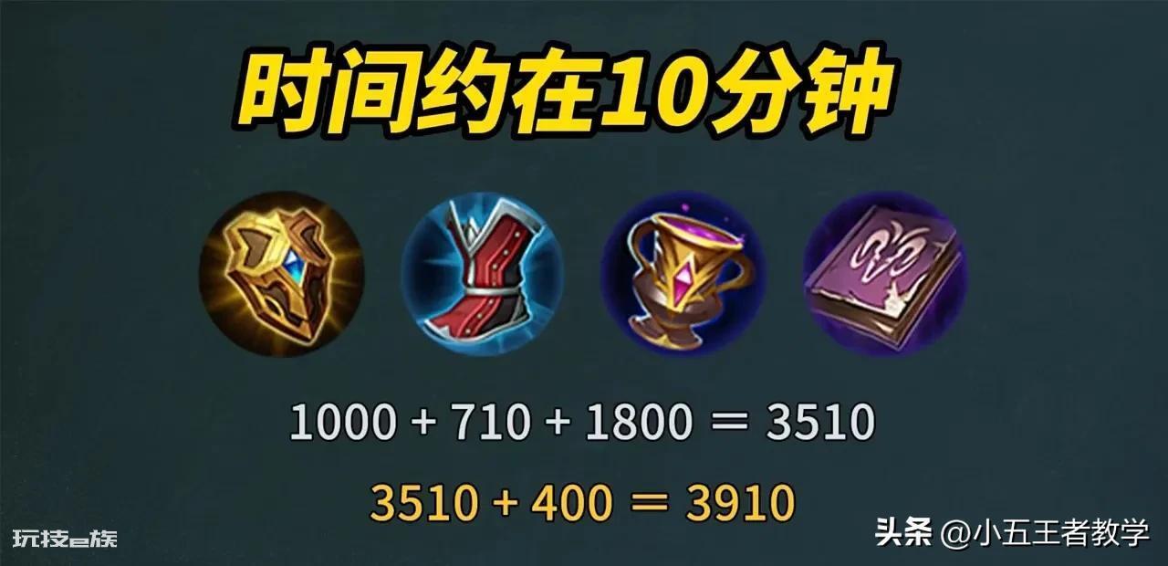 蔡文姬出装铭文最强搭配（王者荣耀蔡文姬出装策略）-图片4