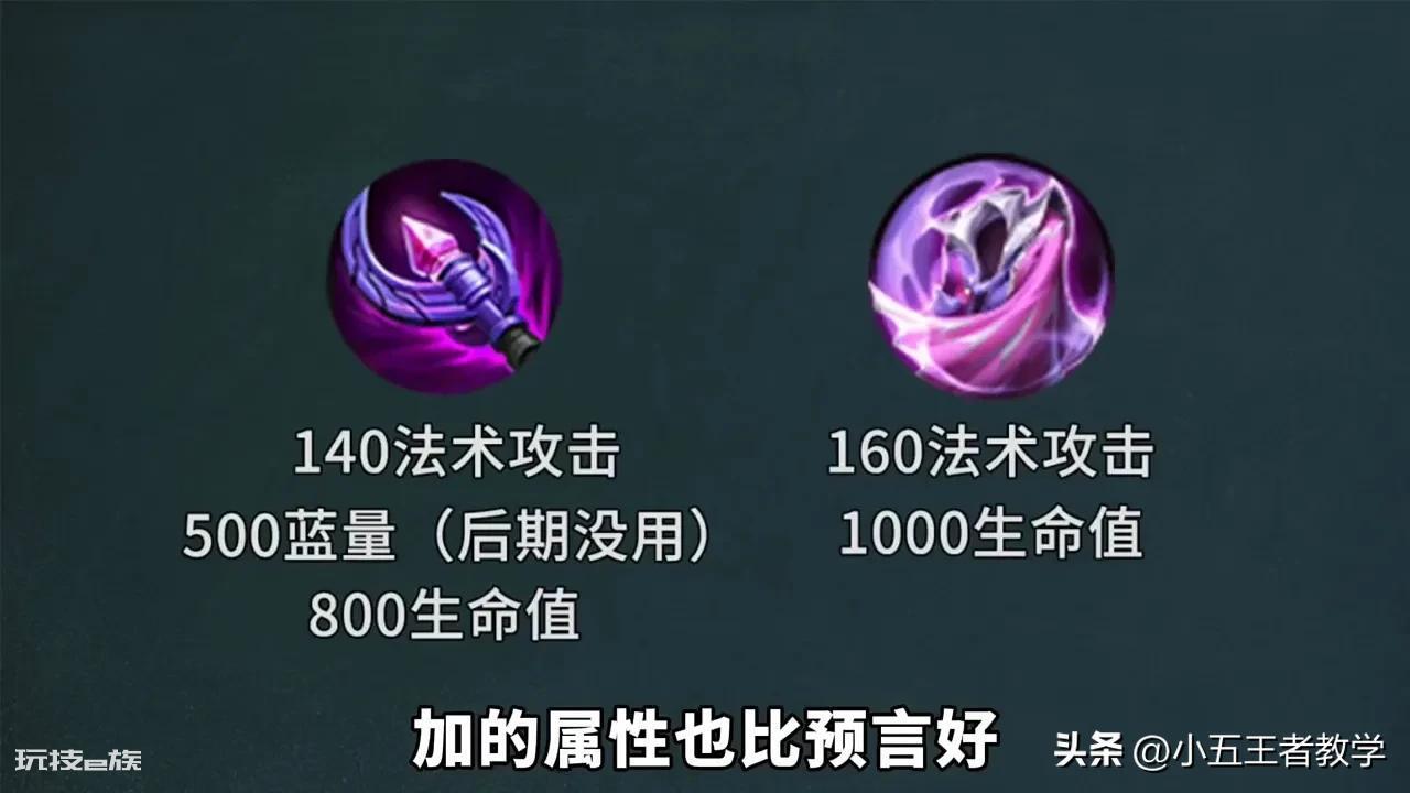 蔡文姬出装铭文最强搭配（王者荣耀蔡文姬出装策略）-图片6