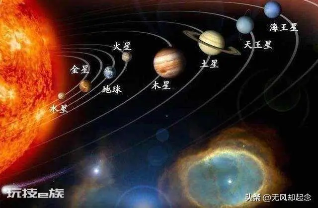五大行星是哪五个星球(古代金木水火土指五大行星吗)-图片1
