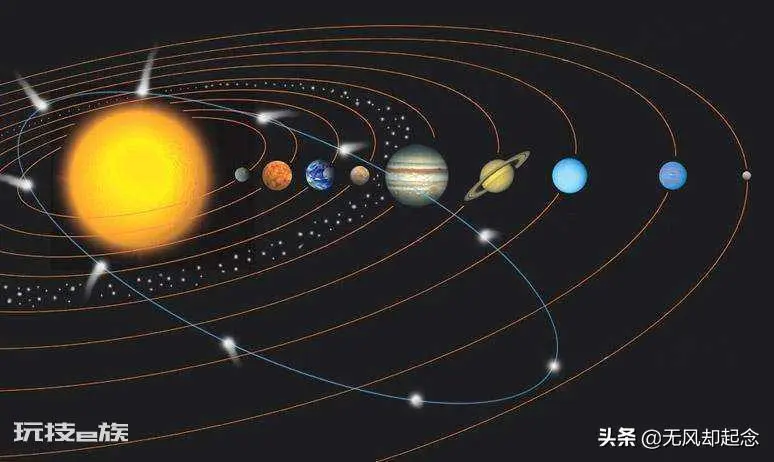 五大行星是哪五个星球(古代金木水火土指五大行星吗)-图片4