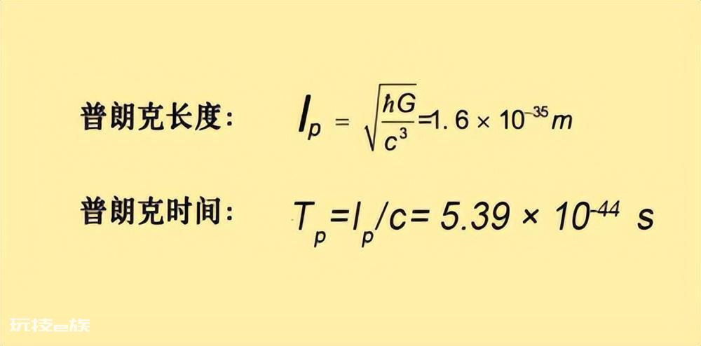 世界上最小的长度单位（自然界有意义的最小长度介绍）-图片3