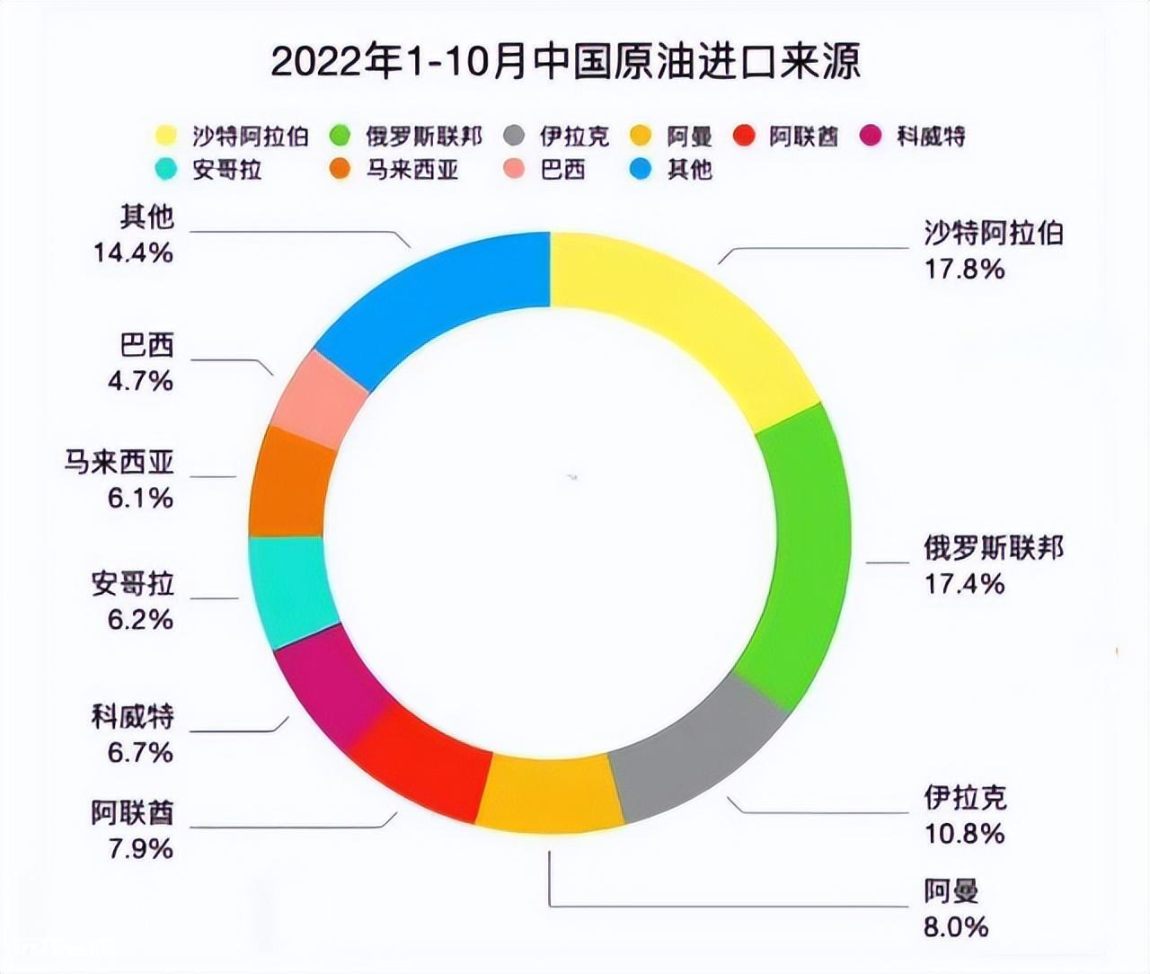 安哥拉属于哪个洲的国家（发展增速最快的非洲国家之一）-图片3