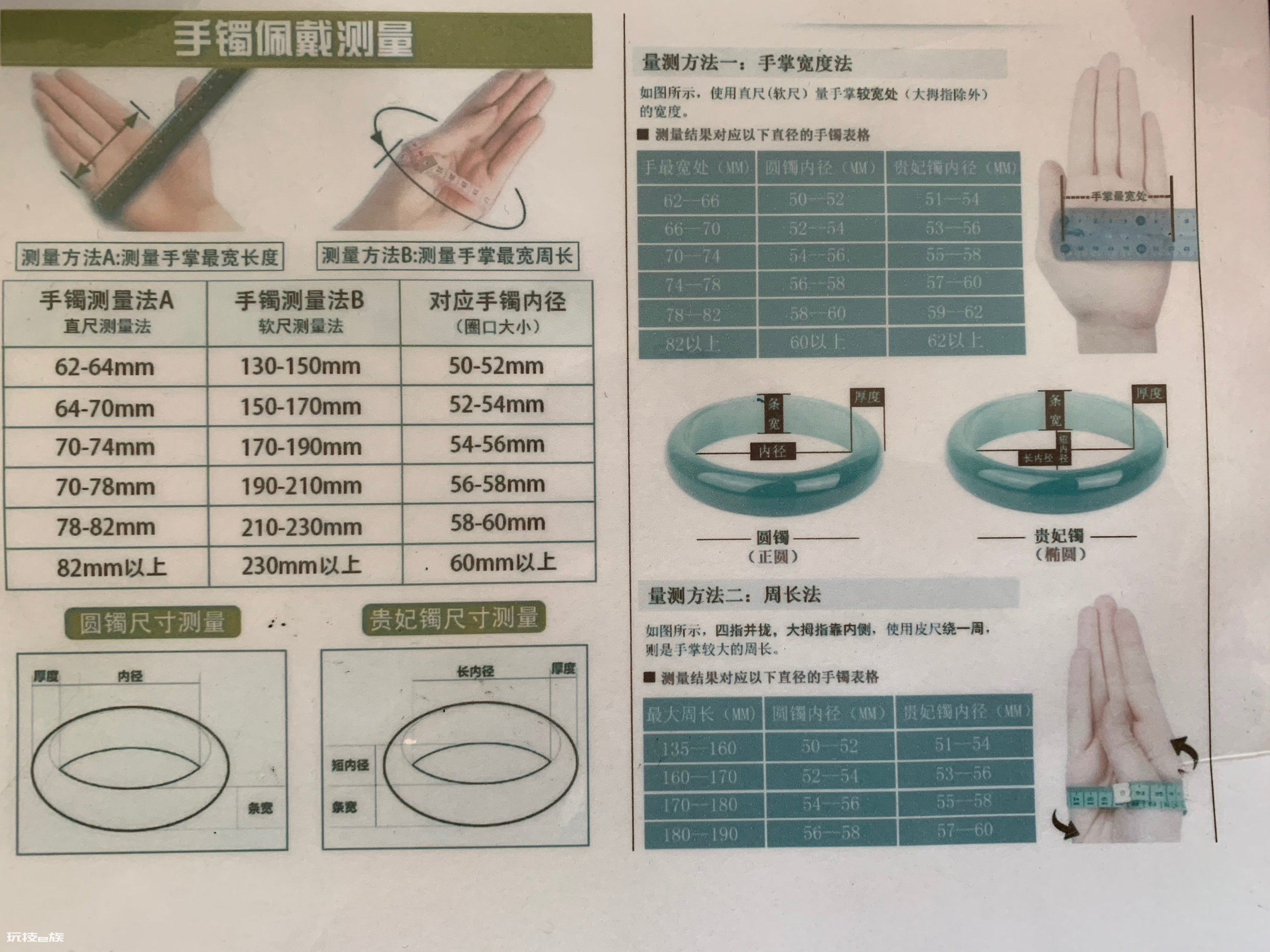 手镯圈口尺寸对照表测量法(手镯圈口测量的3个方法)-图片3