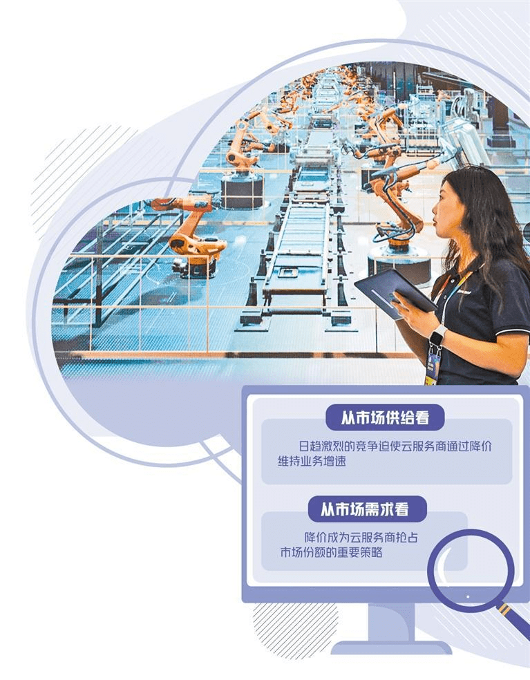 京东云掀起统信软算市场新一轮价格战不降价的背后 京东云掀起统信软算市场新一轮价格战不降价的背后