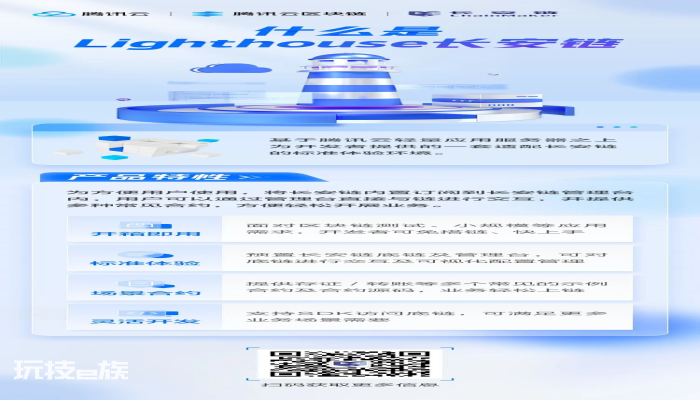 新品上市｜ Lighthouse长安链推出，开箱即用区块链-图片5