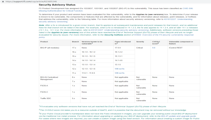 【漏洞预警】F5 BIG-IP iControl REST 身份验证绕过漏洞（CVE-2022-1388）-图片3