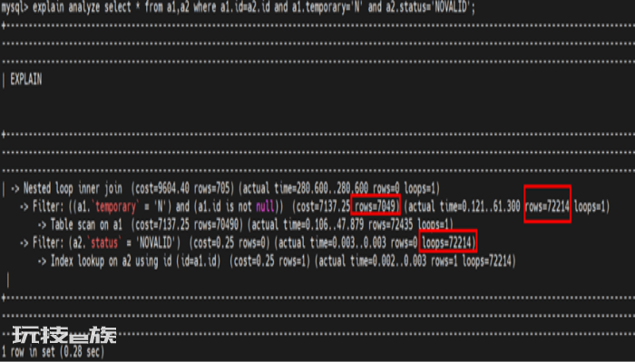 深入聊聊MySQL直方图的应用 深入聊聊MySQL直方图的应用-图片4