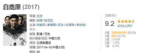 《欢乐颂2》首播碾压《白鹿原》口碑却掉成渣，插曲配的蜜汁尴尬-图片2