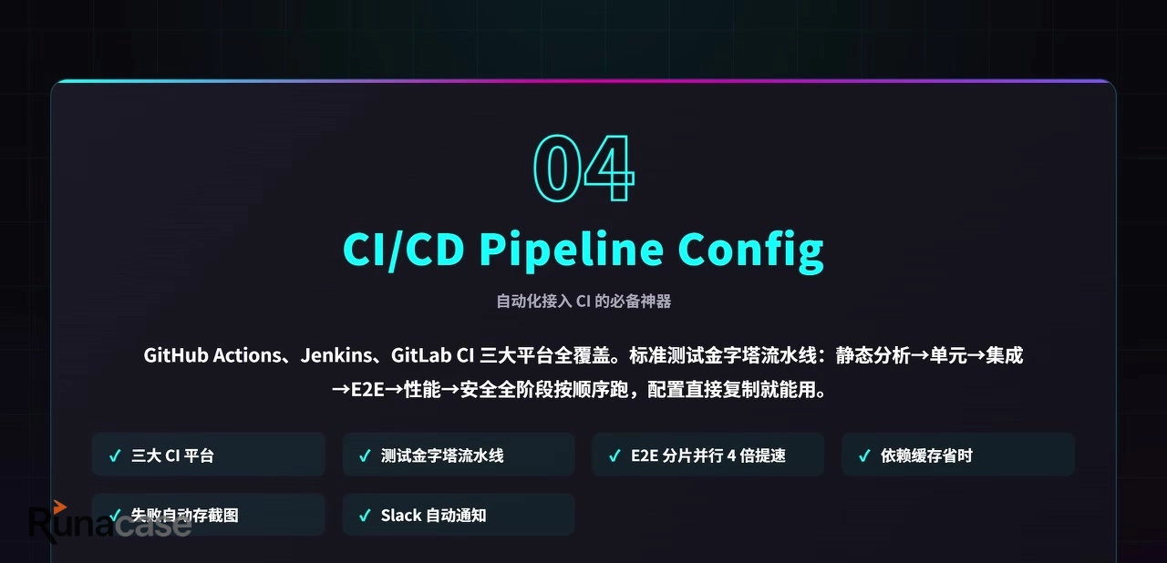 推荐5个软件测试必装工具:从接口、UI、Pytest、CI/CD到代码覆盖率-图片4