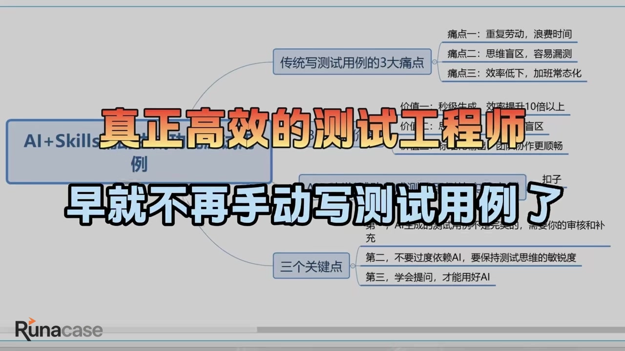 AI+Skills如何让测试工程师效率提升10倍?三步实现智能生成测试用例
