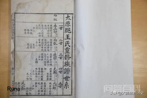 你都知道什么古代大家族?-图片8
