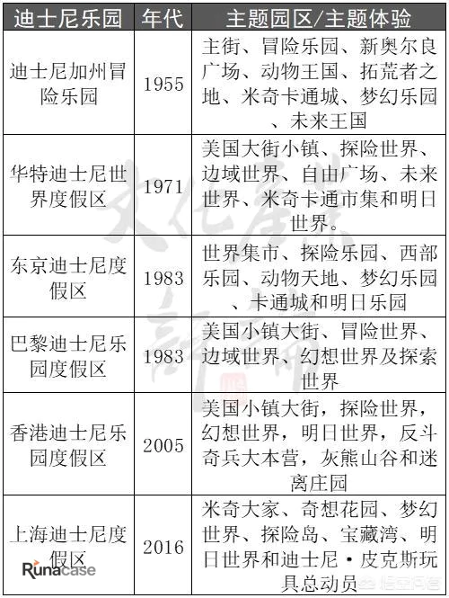 怎样看待北京环球影城?-图片8