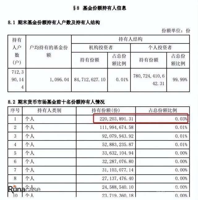 支付宝紧急调整,免费提现“漏洞”关停-图片1