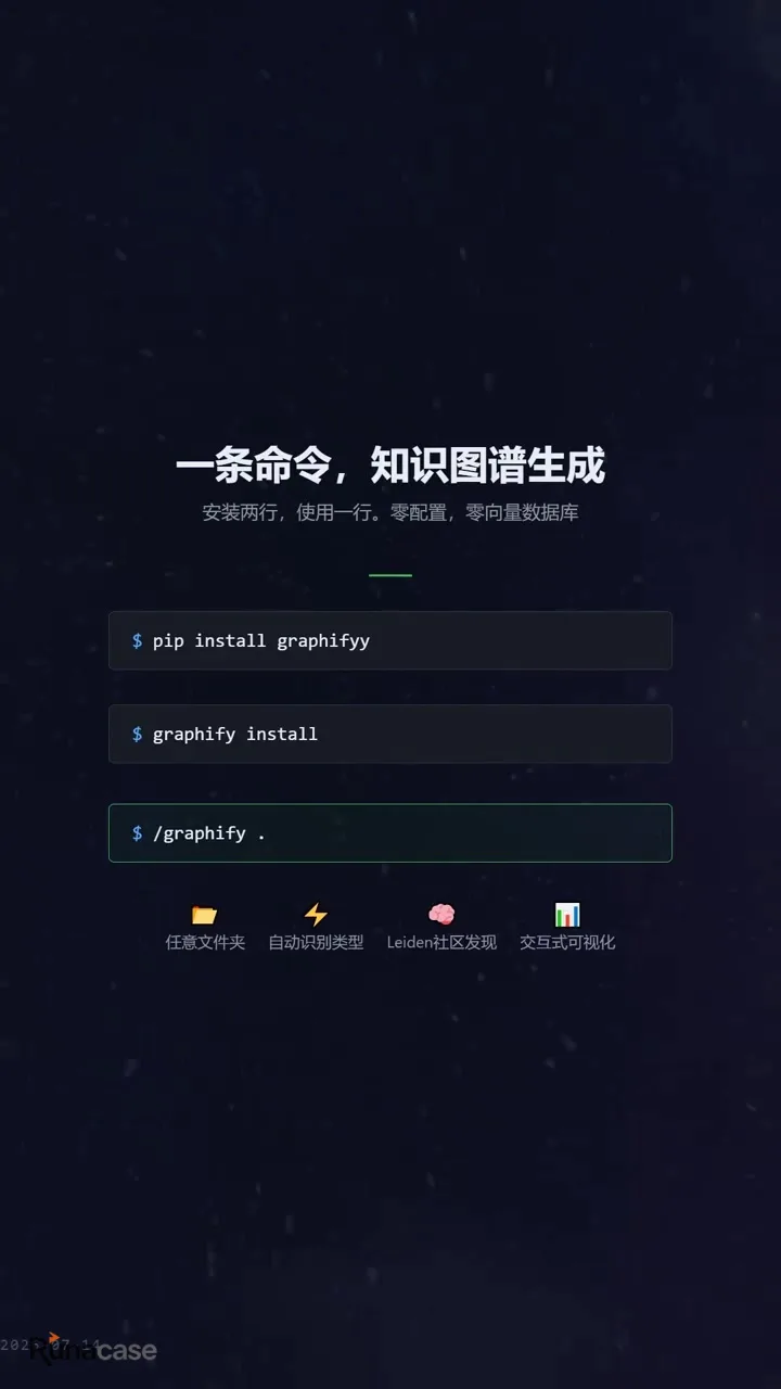 展示生成知识图谱的三步命令行操作教程